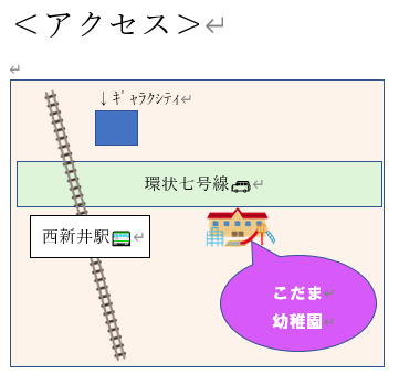 園内施設イメージ